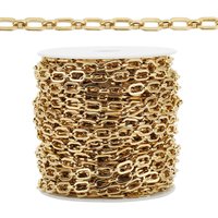 1Meter Never Fade Stainless Steel Thick Chain Hip Hop Punk Style Suitable for DIY Jewelry Necklace Bracelet Making Accessories