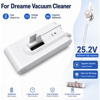 NEUE (Original) Lithium-Batterie für Dreame V8 V9 V10 V9P XR V9B VVN3 VVN4 Handstaubsauger Ersatzbatterie