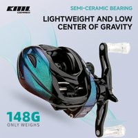 CEMREO Bait Casting Fishing Reel Small Body Gear Ratio 7.2:1 Fishing Tackle Bass Trout Carp Fishing Model:STRUGGLE II