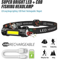 Rechargeable Fishing LED Headlamp Camping Headlight XPE COB Work Light 2 Lighting Modes With Tail Magnet Detachable