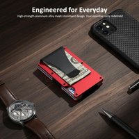 Minimalist Slim Wallet for Men & Women – RFID Blocking, Resistant Card Holder with Removable Money Clip
