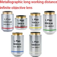 Infinity Long Working Distance 2.5X 5X 10X 20X 50X 100X Metallurgical Microscope Plan Achromatic Objective Lens RMS Thread Size