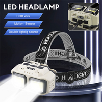 USB Rechargeable COB LED Powerful Headlamp Torch Waterproof Head Light for Outdoor Camping Fishing Hunting Search Lantern Torch