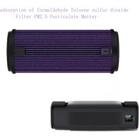Air Purifier Filters For Roidmi Car P8S Replacement Spare Parts Adsorb formaldehyde over PM2.5 particulate matter 공기청정기 필터