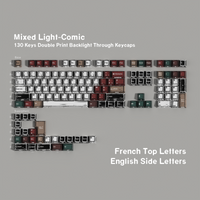 PBT Keycaps ISO French German Spanish Arabic Korean Russian English Double Print Cherry Keycap For Mx Switch Mechanical Keyboard