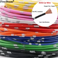 5/50/100m Automotive Wires AVSS 24 22 20 18 16 14 13AWG Speaker Audio Cable OFC Oxygen-free Copper Thin PVC Insulation Car Wire image 4
