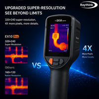 Raythink rechargeable thermal imaging camera -20 ℃~550 ℃ waterproof, dustproof, and anti drop handheld thermal imaging