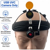 Webcam USB 4K POV, caméra portable pour première personne, pour enseignement médical, laboratoire, Inspection, travaux de réparation