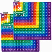 12x12 & 12+12 Multiplication Addition Math Game Toys, Rainbow Silicone Both Sides Times Table Educational Toy Gifts for Kids