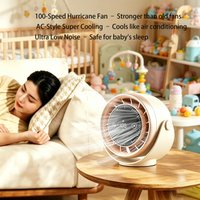 3-in-1 Desktop/Wall/Ceiling for Baby Room 100-Speed Hurricane Fan, Low-Noise, Large LCD Touch Screen, AC-Style Cooling, Long-Las
