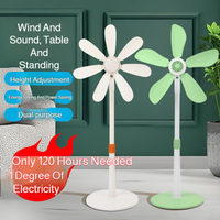 Portable Floor Fan,No Mesh Cover,Timer,Remote Control,Extendable Standing Fan,Plug-In Fan,Suitable For Living Room,Bedroom
