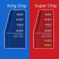Original JMD Blue King chip Red Super Chip JMD Car Key Transponder for CBAY Handy Baby Key Copier to Clone 46/4C/4D/G/48 Chip