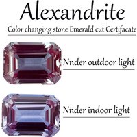 emerald Shape Lab Grown Alexandrite Color Changing Stone DIY Ring Necklace Earrings Main Materials with Certificate Wholesale