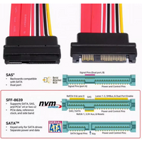 SFF-8482 SAS 29Pin Male To Female Extension Cable Server Hard Disk Panel Backplane Adapter Cable SAS 29PIN TO Sata 22pin Cord