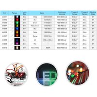 Kit 3mm LED Diode Ultra Bright Warm White Red Green Blue UV Purple Yellow Orange Pink Clear Diffused Lens F3 Emitting Assortment