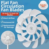 1pc White Color Electric Fan For Blades 20 Inches 10 Inches For Blades, Floor Fan For Blades Thickened Plastic
