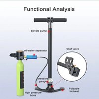 AliExpress LIXADA High Pressure Pump Folding Water Cooled Manual Pump PCP Air Compressor 40MPA with Oil-Water Separator