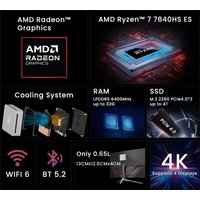 Ryzen DDR5 32GB 6400Mhz RAM M.2 2280 SSD WIFI6 BT5.2 Pc Diy Gaming Computer Genmachin AMD Ryzen 7 7840HS ES MINI PC Windows 11