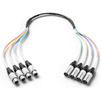XLR Male to XLR Female Snake Cable, 4-Channel Shielded Audio Cable for Professional Stage, Studio, and Live