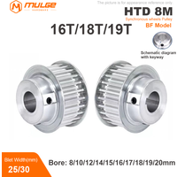 HTD 8M Synchronous Pulley 16T/18T/19Teeth Bore 8-20mm Teeth Pitch 8 mm For Width 25/30mm 8M Timing Belt