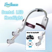 Colorful Binocular Dental Loupe Magnification 2.5X 3.5X with LED Light Surgical Headlight for Dentist Medical Lamp