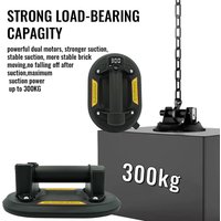 P7/P8 Electric Vacuum Suction Cup 300KG Multi Function Dual Motor One - Key Air Replenish Type - C Multi Surface Versatile