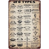 Ufo Types Metal Tin Signs Wall Decor Ufo Knowledge Retro Posters Alien Sci Fi Fans Collectible Plaques Home Room Club Gift For W