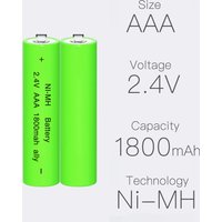 2.4-Volt Nickel Metal Hydride Razor Battery, EBR-BG2040, 1800 mAh, Batteries for Braun Electric Shavers