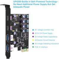 PCI Express Card 2Port USBA/ USBC 5Gbps USB3.2 Gen1 USB3.0 PCIE Card Expansion Add on Card Adapter for Windows/Linux