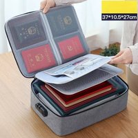 Multifunctional Waterproof Travel Organizer Zipper Bag for Documents, Passport, and Password Storage