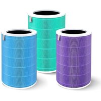 For Replacement Xiaomi Hepa Filter 1/2/2C/2H/2S/3/3C/3H/Pro for Xiaomi Air Purifier Filter 2S Filter