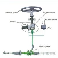 Electric Power Steering Column KIT (EPS) – For K01L/K01/K02/SUPER CAB Vehicles