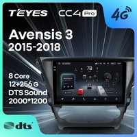 TEYES CC4 PRO For Toyota Avensis 3 2015 - 2018 CarPlay Auto 2DIN Autoradio Car play Radio Multimedia Stereo