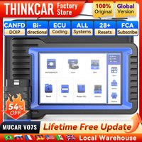 MUCAR product series sale