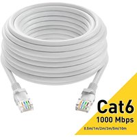 Cat6 RJ45 Ethernet Cable For Laptop Modem Router 0.5M 1M 2M 3M 5M 10M 1000Mbps Gigabit Network Stable Broadband Cable Accessory