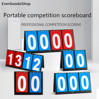 New 1PC Scoreboard Tabletop Scoreboard Score Keeper Portable Basketball Score Counter For Basketball Badminton Volleyball