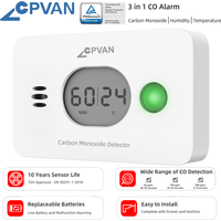 CPVAN – détecteur de monoxyde de carbone à écran numérique 3 en 1, sans fil, avec température et humidité, pour la Protection de la sécurité de la maison, alarme CO