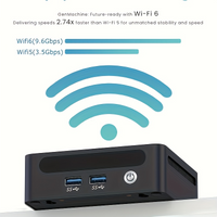 GenMachine Ryzen 7 7840U 6800U 6800H USB4 2.5G LAN Mini PC Windows 11 LPDDR5 24G 6400Mhz WIFI6 Mini Pc Diy Gaming Computer
