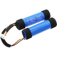 ent Battery For Anker PowerConf USB-C Conference Speaker,A3301011,A3305 539028 5200mAh / 19.24Wh Communication & Conferencing