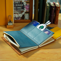 AIGUONIU Travel Notebook Storage Bag Loose Leaf Notebook Zipper Pen Bag Stationery Stickers Storage Supplies