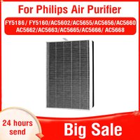 For Replacement Philips Air Purifier Filter FY5186 FY5160 AC5602 AC5655 AC5656 AC5660 AC5662 AC5663 AC5665 AC5666 AC5668