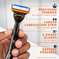 Gillette Feng Hidden Power Shaver 5-layer Blade with Lubrication Strip Back Trimming Blade Men's Grooming Tool Gift for Lovers