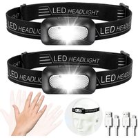 Mini Headlamp USB Rechargeable Head Light with Wave Sensor Flashlight Outdoor Lighting Lamp for Camping Hiking Emergency Usage