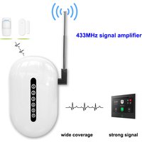 TAIBOAN Strong Signal 433MHz Signal Extender Long Range Booster Barrier-free Through Walls For Home Alarm Security System