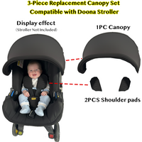 Stroller Accessories,3-Piece Replacement Canopy Set Compatible with Doona Stroller For Summer
