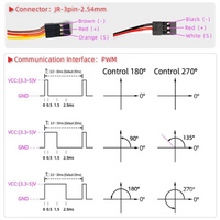 A64I Waterproof Servo 40Kg High Torque Metal Gear Digital Servo for 1:8/1:10/1:12 RC Car Robot 270°