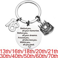 Happy Birthday Gifts Keychain Inspirational Gifts Jewelry for Women Men 13th 16th 18th 20th 21th 30th 40th 50th 60th 70th