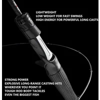 Mavllos MOXIAO Trout Spinning Fishing Rod 1.98 To 2.04m Line1-12lb Lure 2-28g High Quality Fast Tip Light Carbon BFS Casting Rod