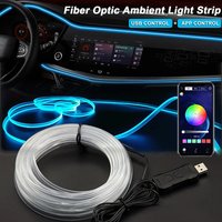 2/3/4/5M RGB Car Interior Ambient LED Light Strip Invisible USB Fiber Optic Atmosphere Lamp Support APP Control For your car
