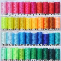 3-Ply Silk Thread - Embroidery, Silk Wrapping, and Tassel Thread for Handcrafted Projects like Temari Balls and Silk Flowers